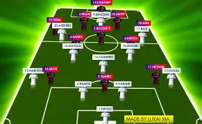 包含皇家马德里训练开放日，赛后强势反弹引欢呼，意大利杯在即，球探报告显示潜力的词条