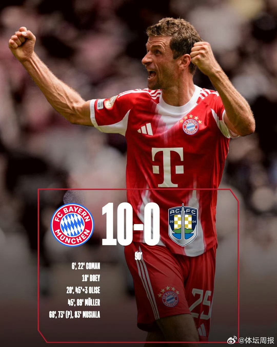 欧冠马竞对尤文图斯全场回放